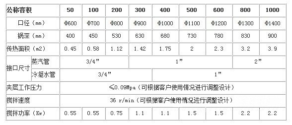 http://www.tsb2b.net/uploads/140418/1-14041QG21X13.jpg